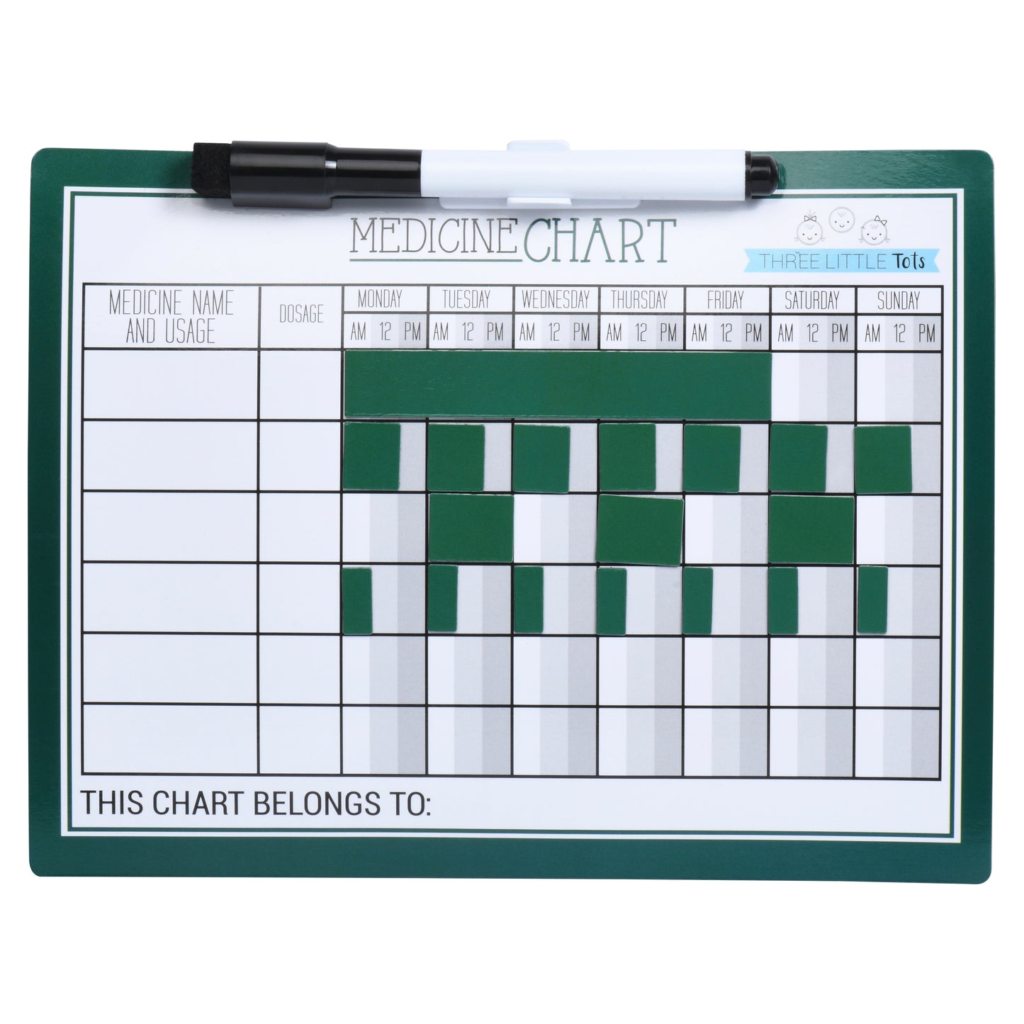 Green Medicine Chart