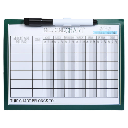 Green Medicine Chart